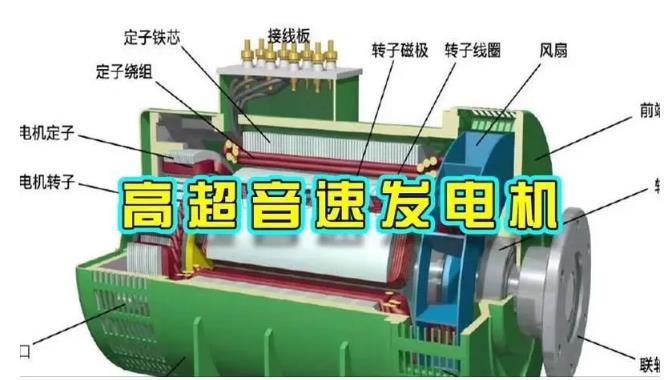 铁西颠覆你对发电方式的认知！中国革命性发电机公开揭秘 